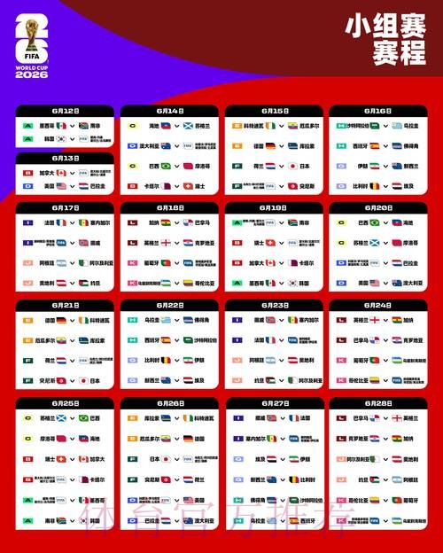 2026世界杯比分技巧最佳