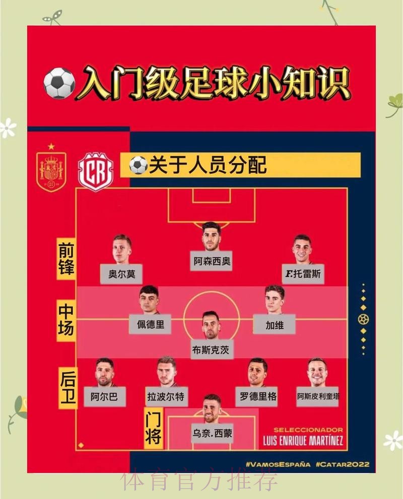 全面指南:如何进行世界杯投注注册全站操作