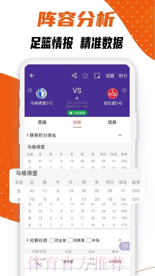 免费下载世界杯比分APP,实时掌握赛事